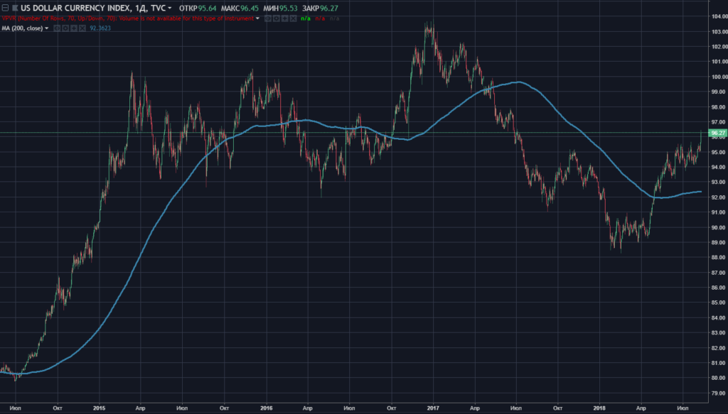 Asian stock index brokers